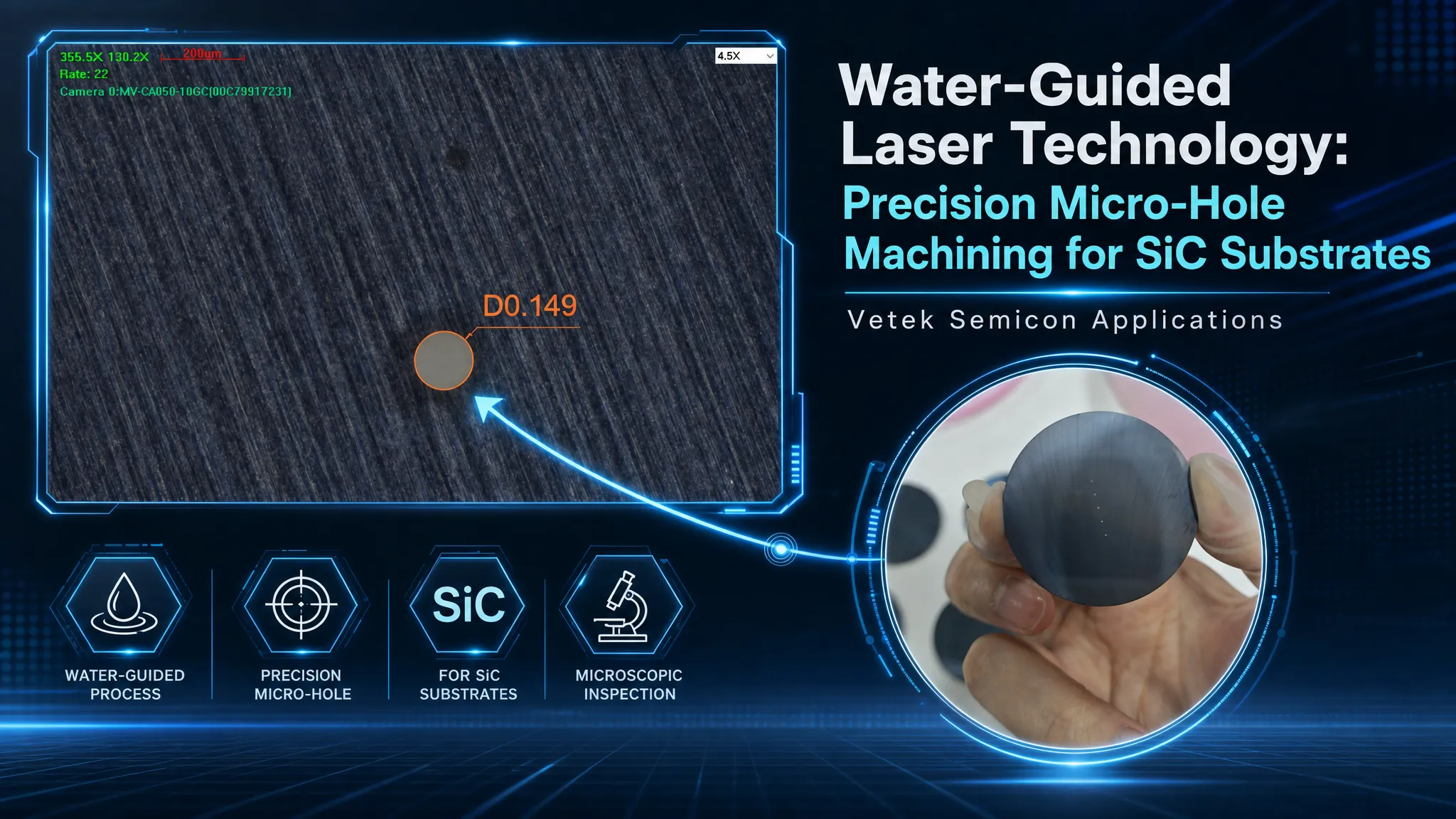 Su ilə idarə olunan lazer texnologiyası: SiC substratları üçün dəqiq mikro deşiklərin işlənməsi